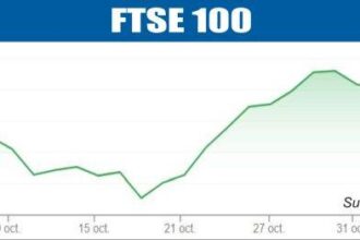 declin pe pietele europene si americane 690d1b85f07fd