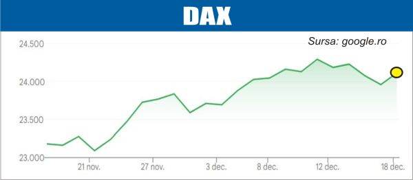 bursele lumii bce aduce cresteri pe pietele europene 6944798bacfa8