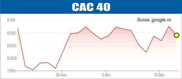 bursele lumii declin pe pietele europene si asiatice 6941d685252b7