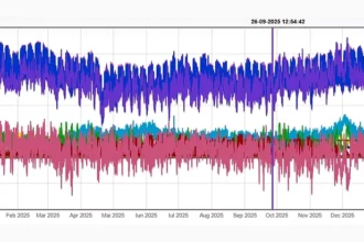 aei independenta energetica abandonata in era globalizarii 6961fb186b272