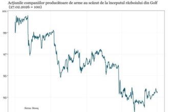 razboiul din iran a schimbat radical rolul armelor ieftine in noua ecuatie a puterii 69bb21f275f0a