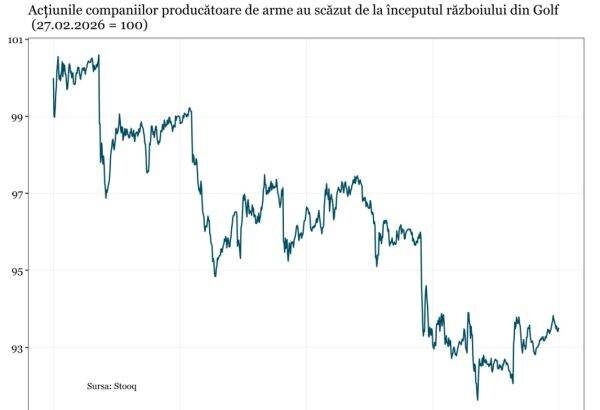 razboiul din iran a schimbat radical rolul armelor ieftine in noua ecuatie a puterii 69bb21f275f0a
