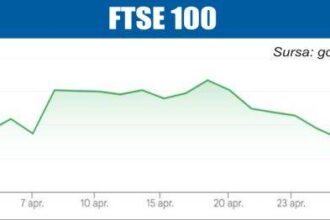 bursele lumii europa atenta la conflictul din orient si la politicile monetare 69f3c3721c13b