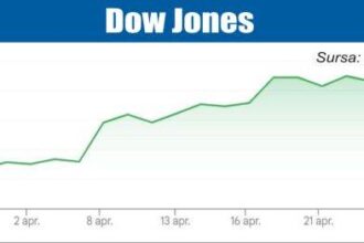 bursele lumii pietele indecise in contextul evolutiilor din iran 69f12053d43e5