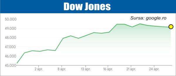bursele lumii pietele indecise in contextul evolutiilor din iran 69f12053d43e5