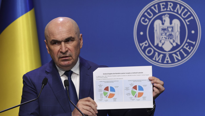 video bolojan despre datele ins economia se insanatoseste e imoral ca cei care au dat foc acoperisului sa critice pe cel care stinge focul 6a05f9364014b